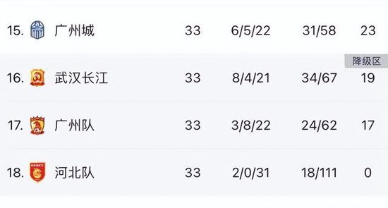 久久99网